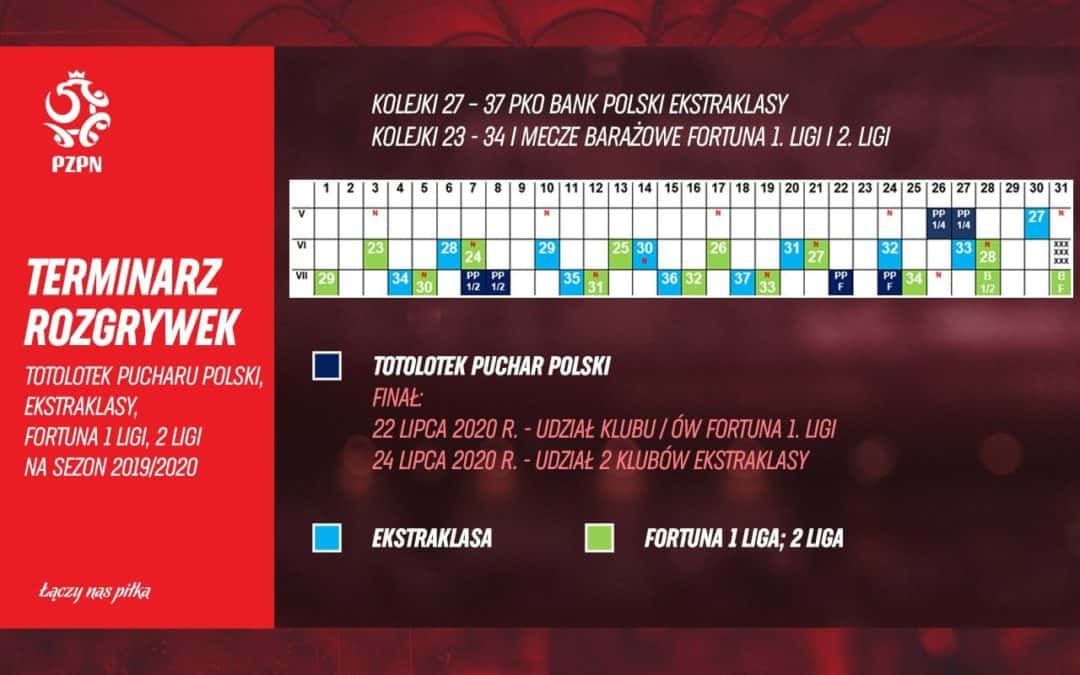 Ramowy terminarz rozgrywek