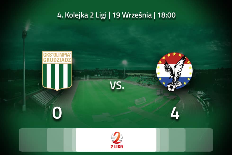 Skrót meczu 4. Kolejki Olimpia Grudziądz – Sokół Ostróda 0:4.