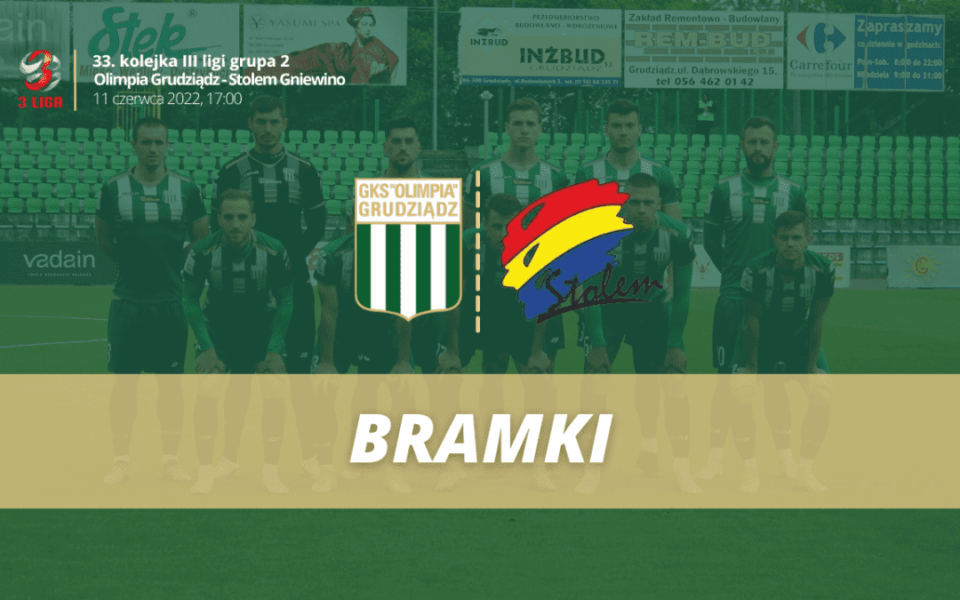 Olimpia Grudziądz – Stolem Gniewino [BRAMKI]