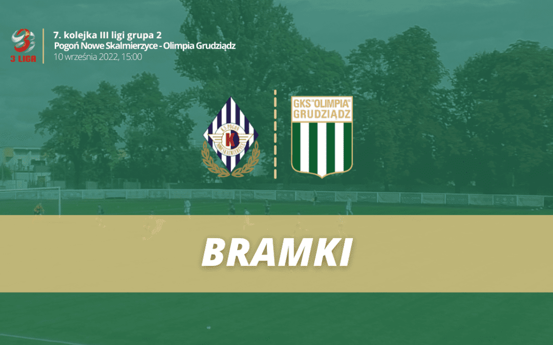 Pogoń Nowe Skalmierzyce – Olimpia Grudziądz [BRAMKI]