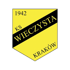 Wieczysta Kraków