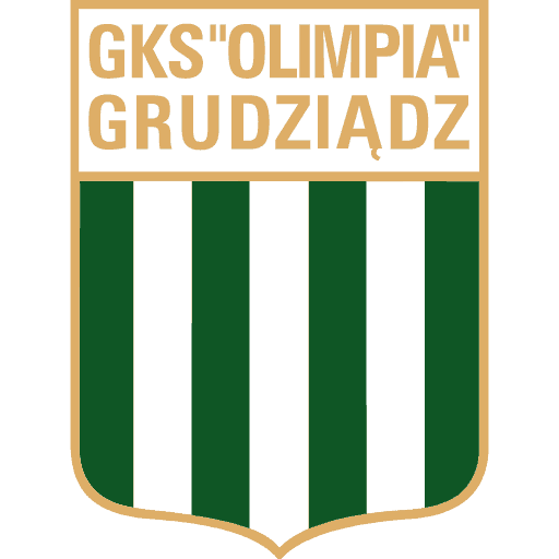 Historia spotkań: Odra Opole - Olimpia Grudziądz